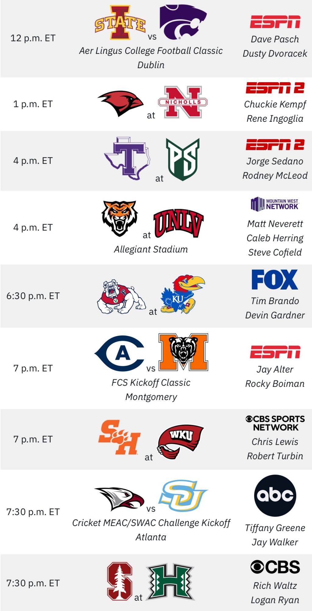 CFB Week 0 Announcers – College Sports Announcer Schedules, image size:1024x2007